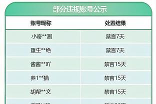 蒙蒂：博扬和康宁汉姆都将因伤缺席今日比赛