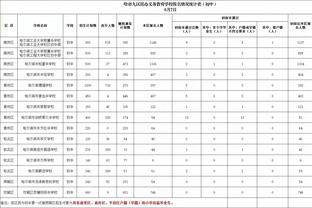 马丁内斯谈抽签：这是一个积极的分组，一切取决于葡萄牙自己