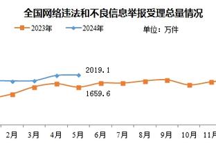 开云下载入口截图1